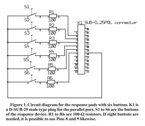 on off port schematic diagram