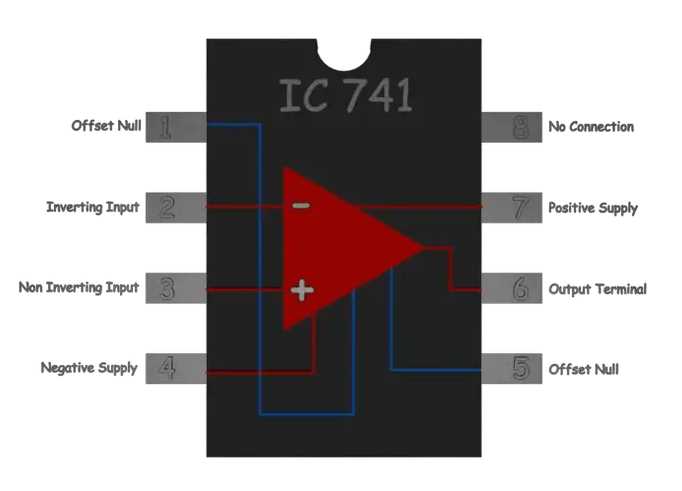 op amp 741 circuit diagram