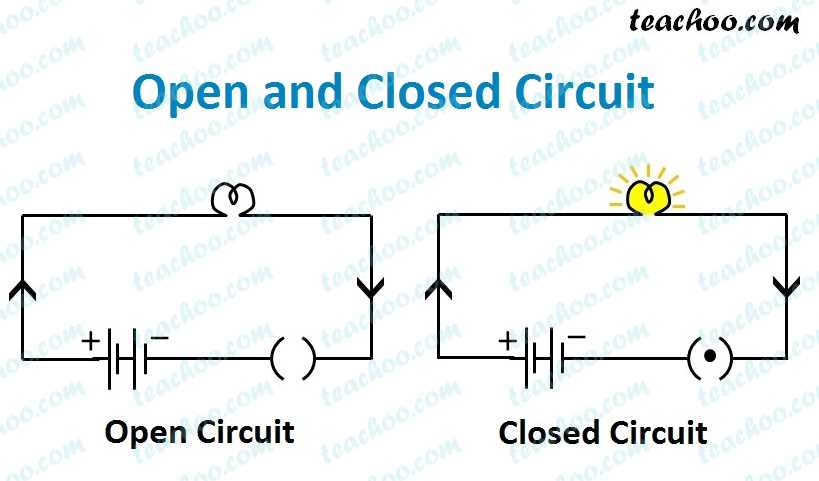 open circuit schematic diagram open circuit schematic diagram