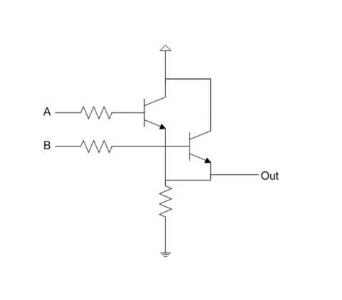 or logic gate circuit diagram
