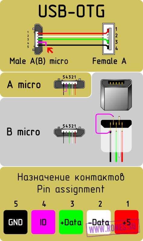 otg circuit diagram