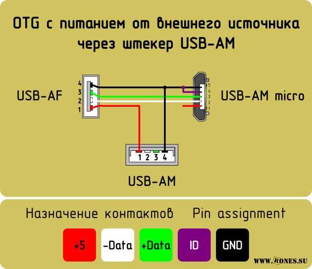 otg circuit diagram