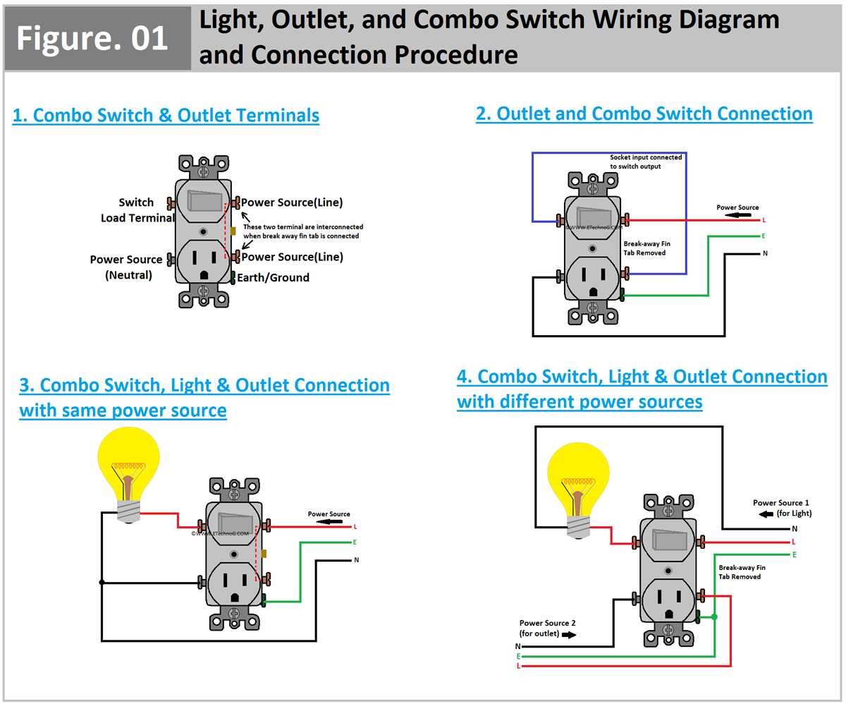 outlet wiring diagram series outlet wiring diagram series