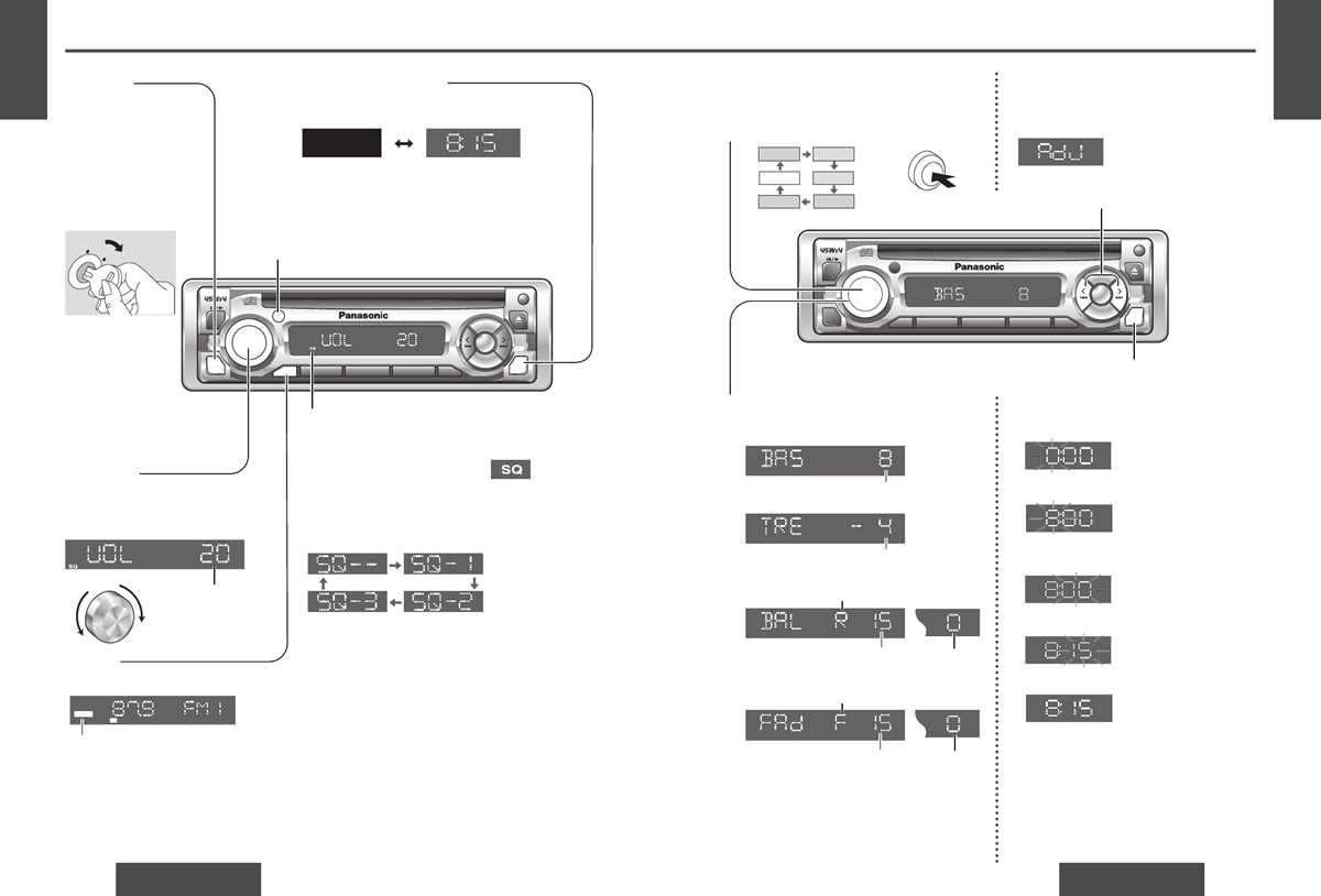 panasonic car stereo wiring diagram