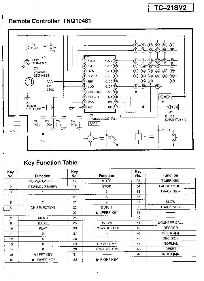 panasonic crt tv schematic diagram