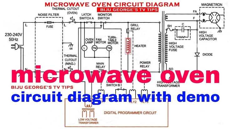 panasonic microwave schematic diagram panasonic microwave schematic diagram