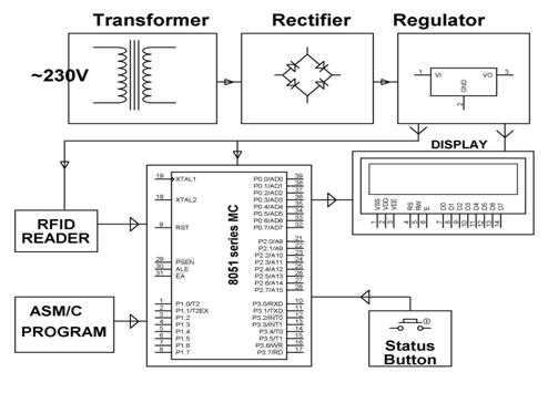 passive rfid tag schematic diagram
