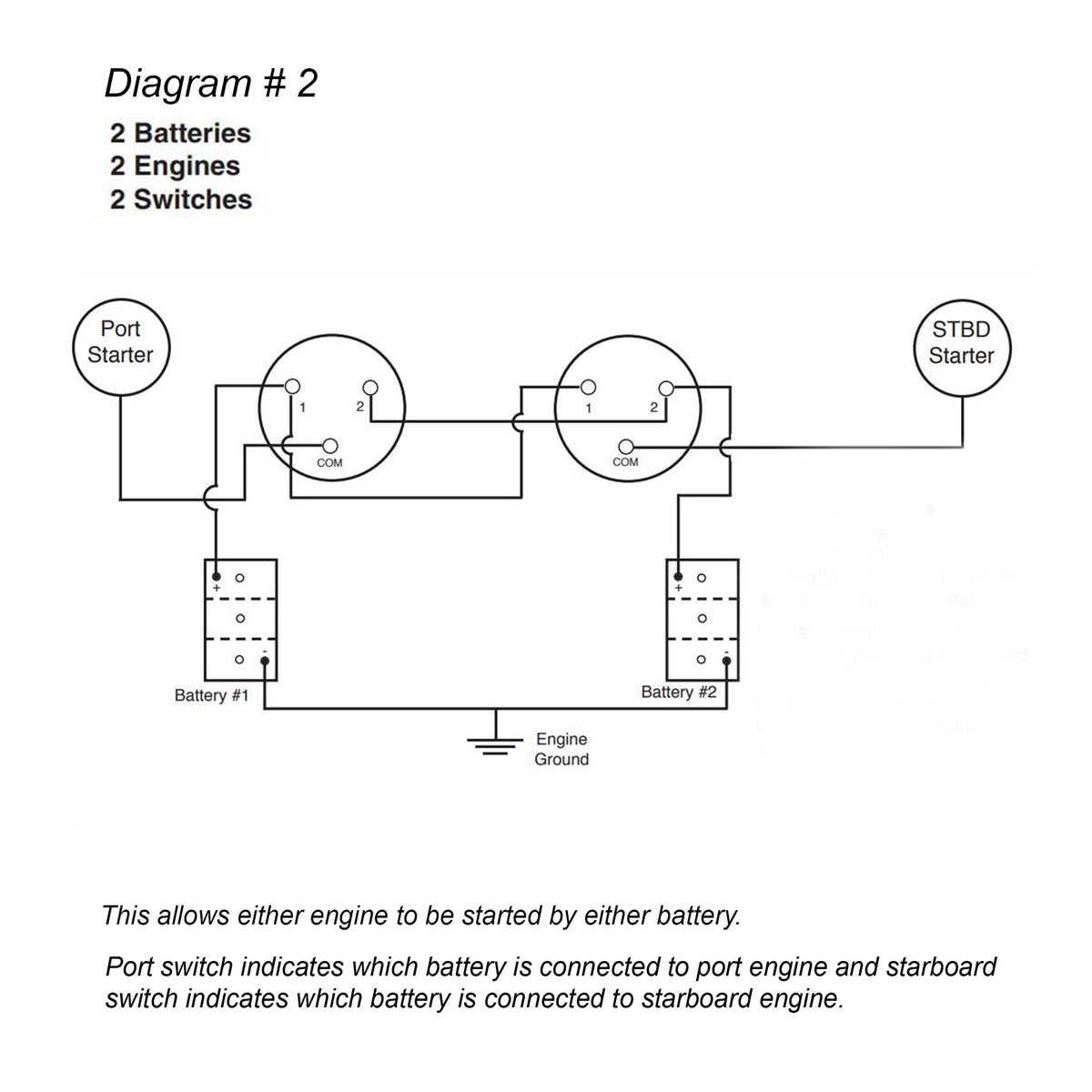 perko switch wiring diagram