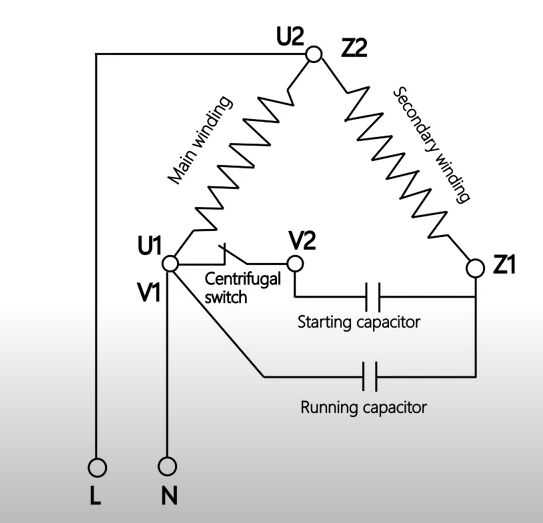 permanent split capacitor motor wiring diagram permanent split capacitor motor wiring diagram