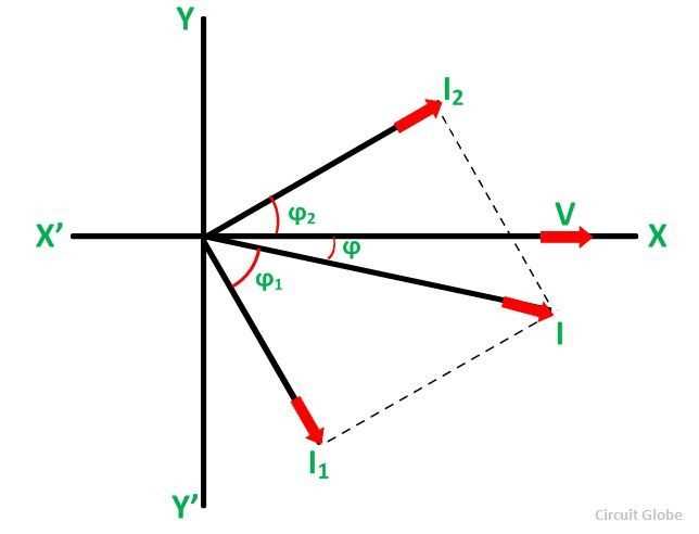 phasor diagram circuit