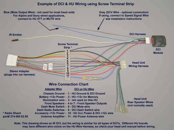 pioneer avh 4100nex wiring diagram