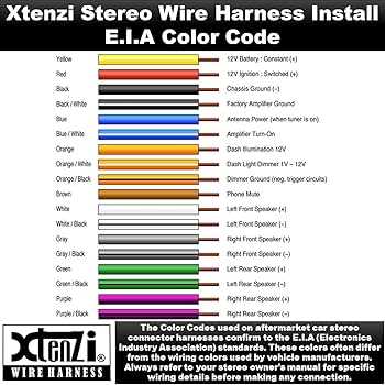 pioneer fh x720bt wiring diagram pioneer fh x720bt wiring diagram