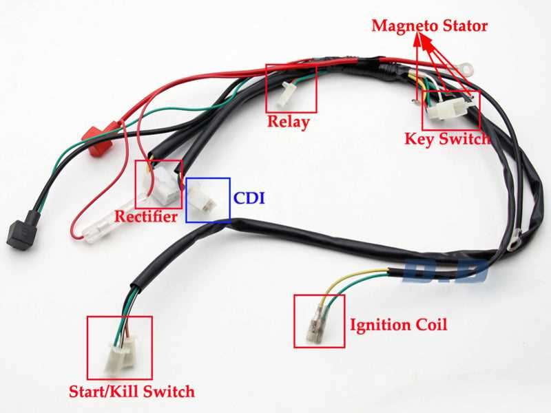 pit bike wiring diagram 125cc