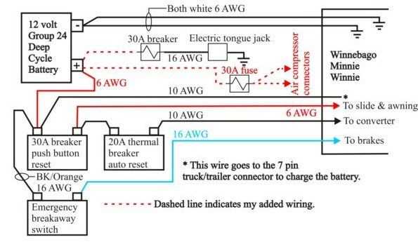 plumbing schematic diagram for winnebago outlook 27d