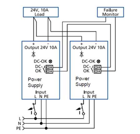 pn64e7000 power supply schematic diagram pn64e7000 power supply schematic diagram