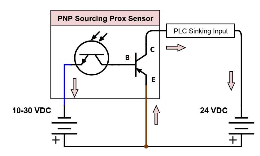 pnp circuit diagram pnp circuit diagram