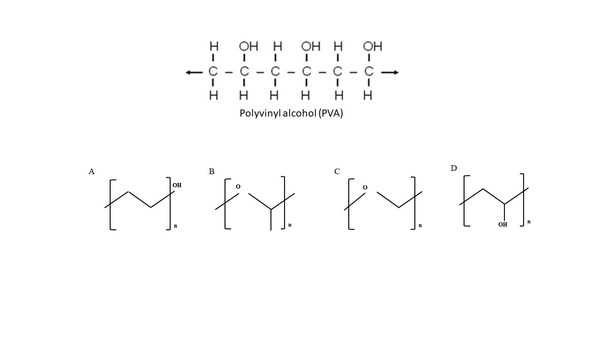 polyvinyl alcohol schematic diagram