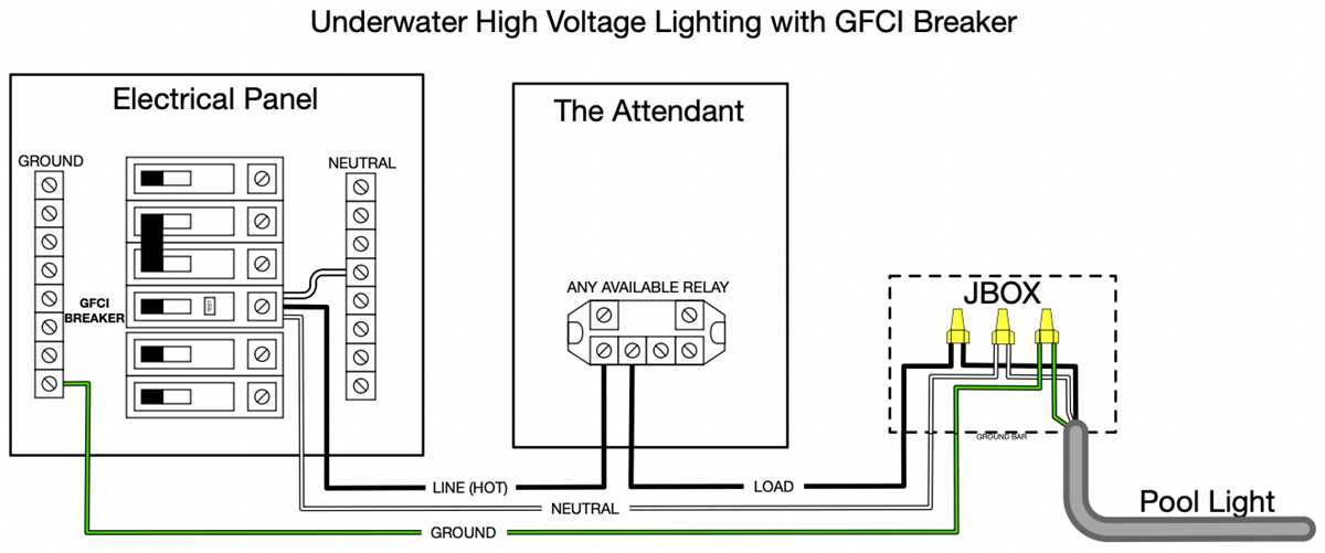 pool cover switch wiring diagram