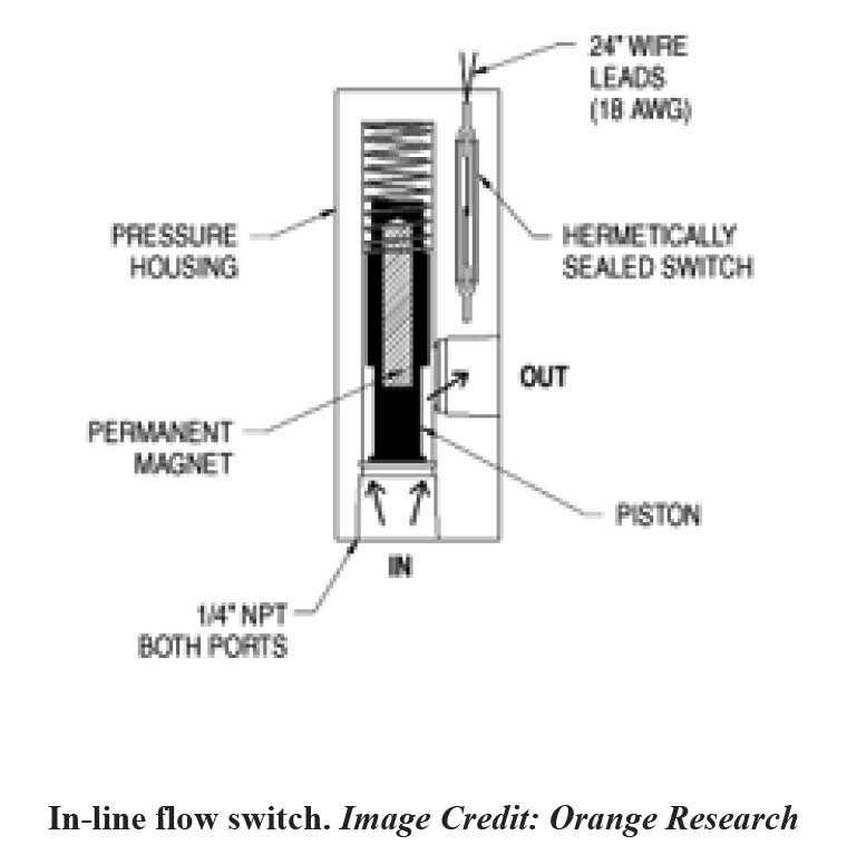 potter flow switch wiring diagram