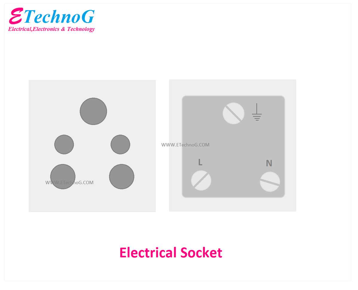 power plug circuit diagram