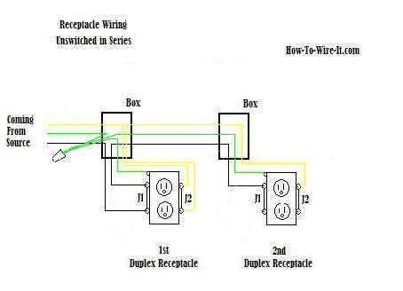 power plug wiring diagram