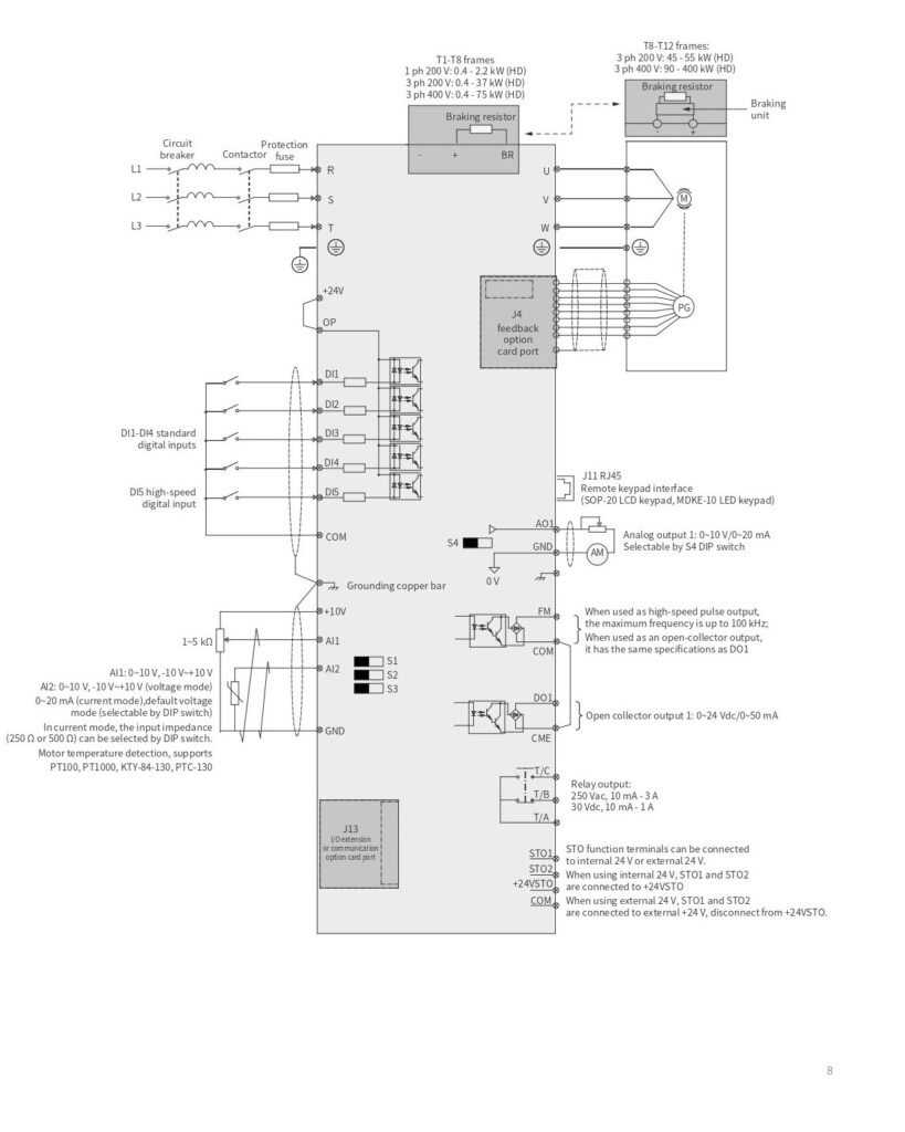 powerflex 700 wiring diagram powerflex 700 wiring diagram