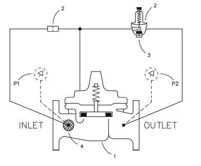 pressure relief valve schematic diagram pressure relief valve schematic diagram