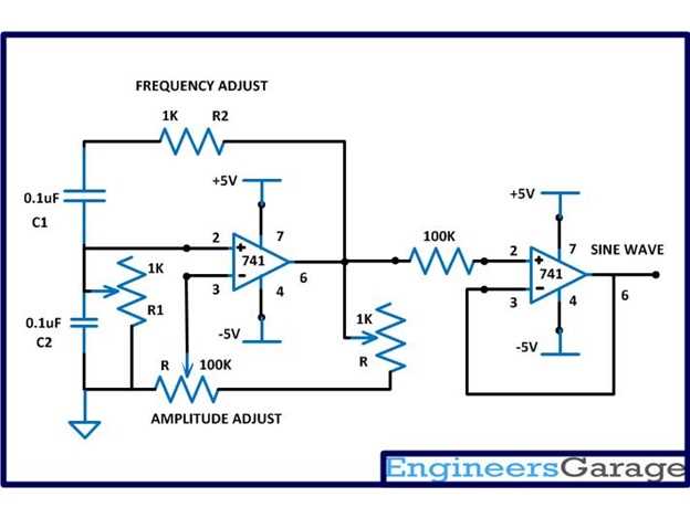 pulse amplitude modulation schematic diagram
