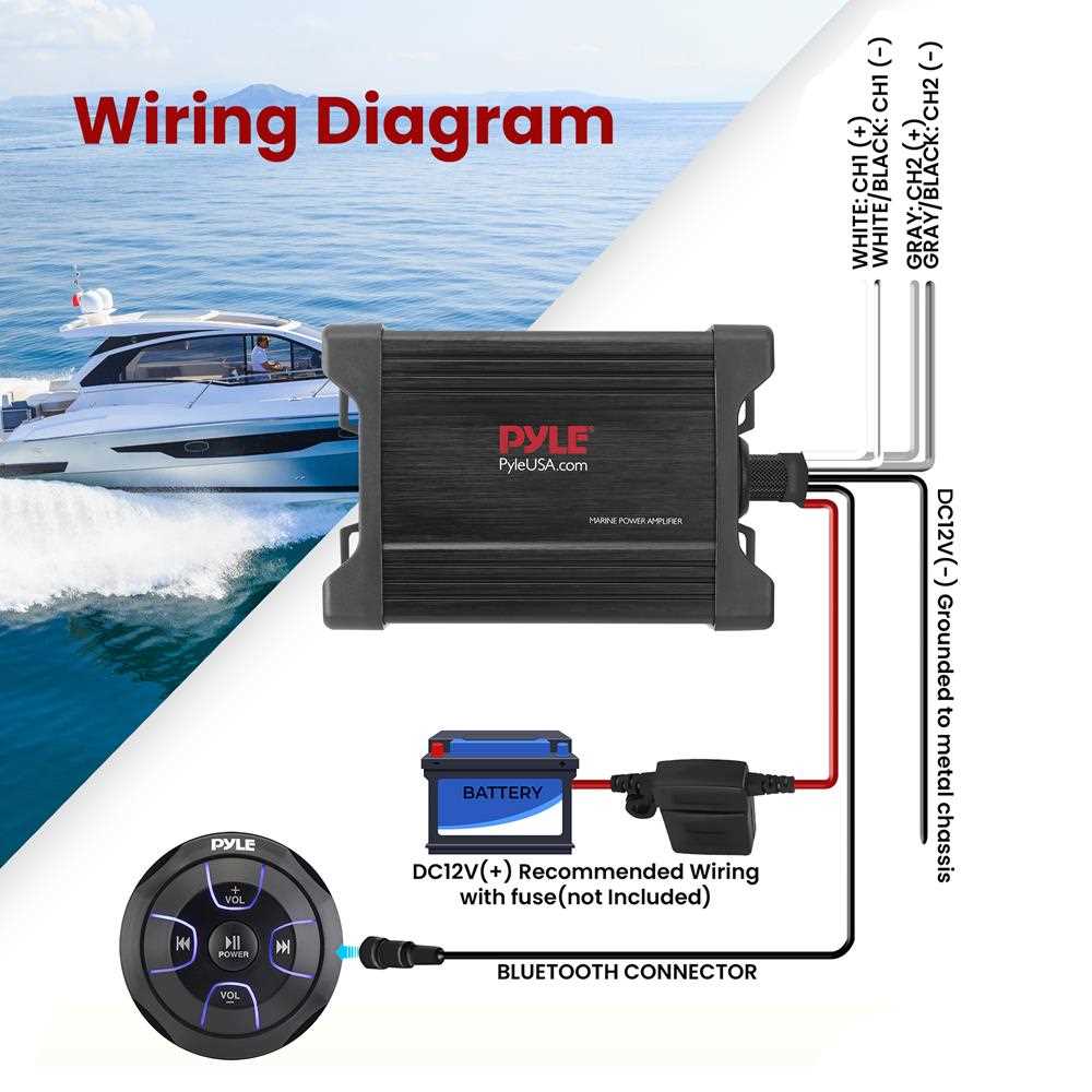 pyle hydra marine amplifier wiring diagram