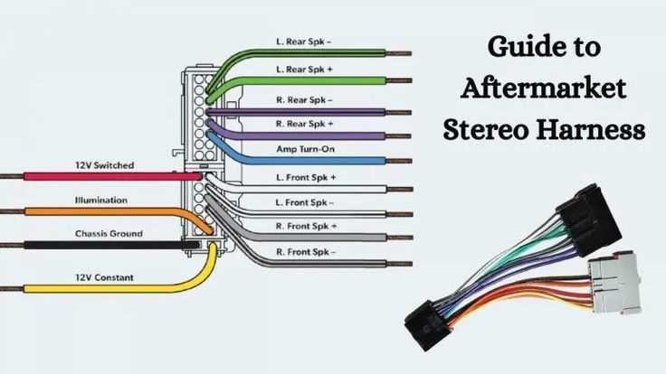 radio wiring diagram