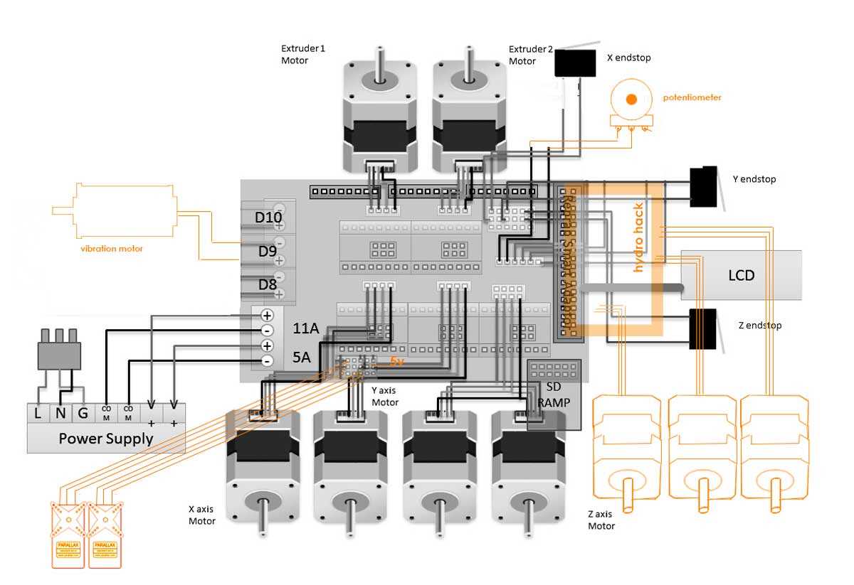 ramps 1.4 circuit diagram