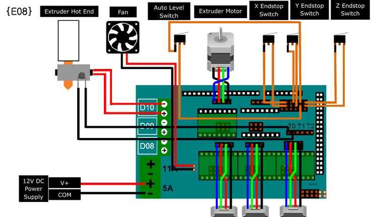 ramps 1.4 circuit diagram