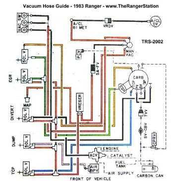 ranger schematic ford 3.0 v6 engine diagram ranger schematic ford 3.0 v6 engine diagram