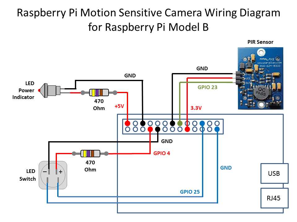 raspberry pi camera circuit diagram raspberry pi camera circuit diagram