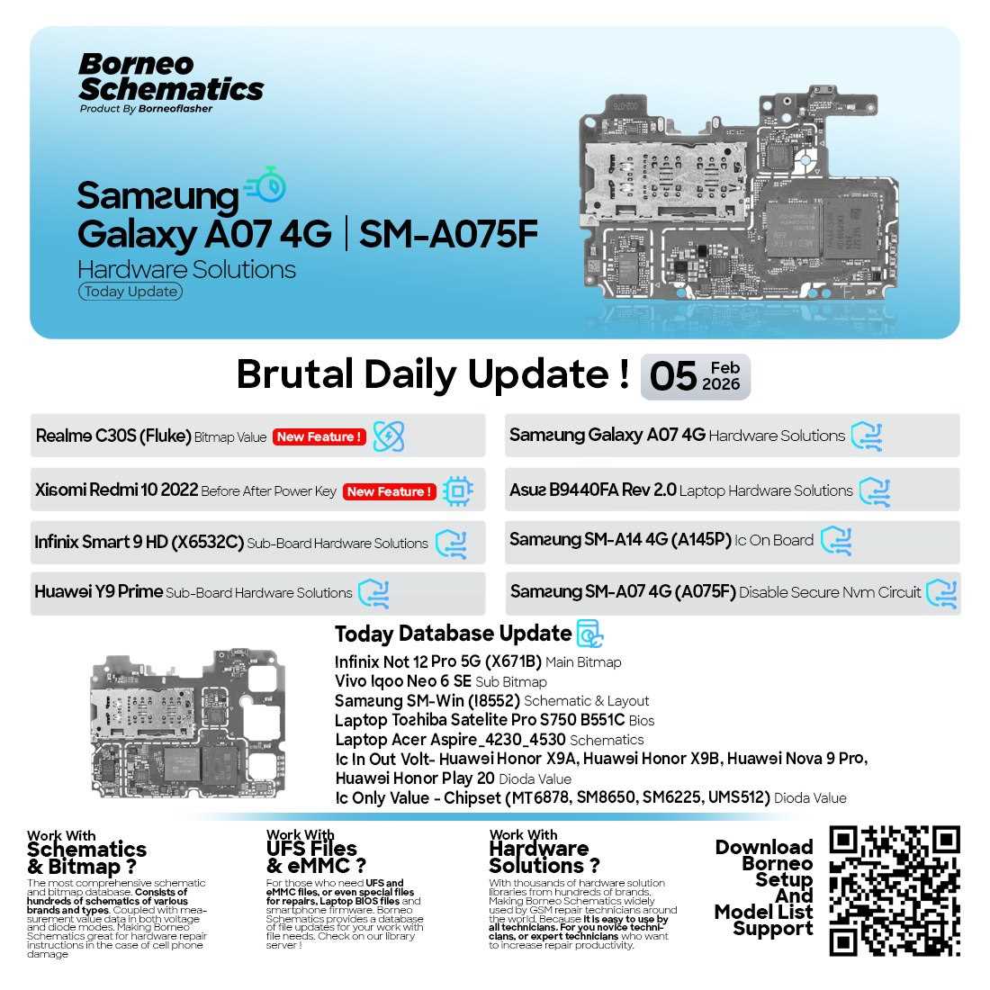 realme 2 pro schematic diagram download realme 2 pro schematic diagram download