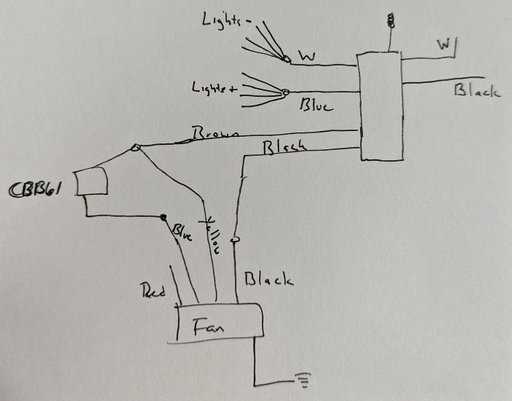 red wire hunter ceiling fan wiring diagram with remote control