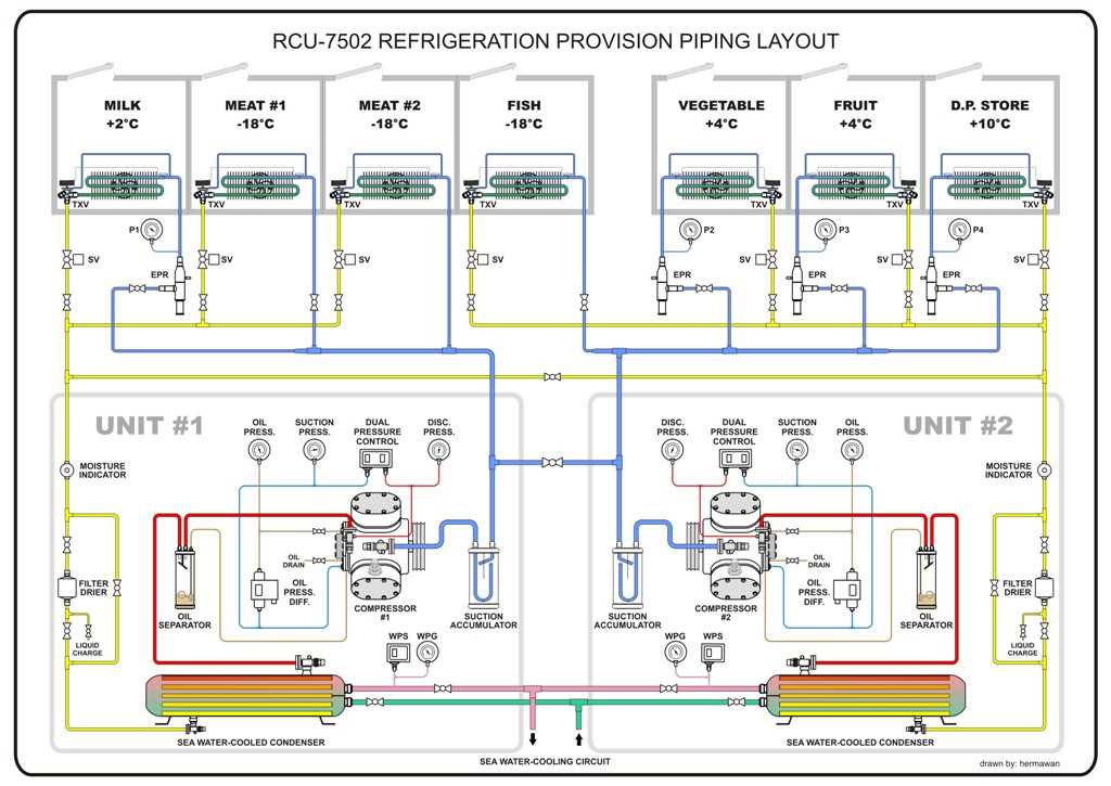 refrigerator wiring diagram refrigerator wiring diagram