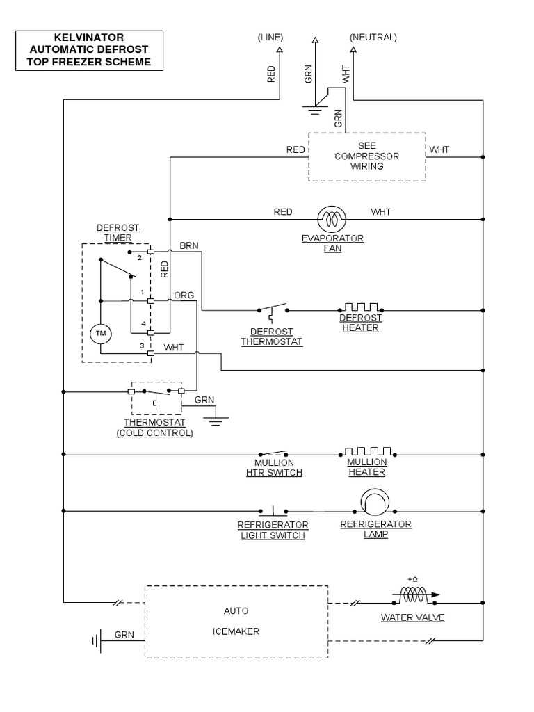 refrigerator wiring diagram refrigerator wiring diagram