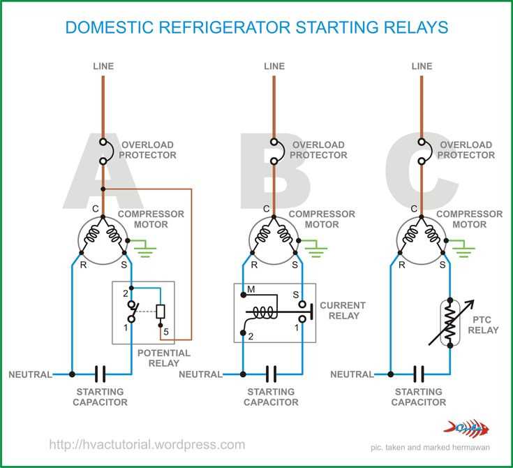 refrigerator wiring diagram refrigerator wiring diagram