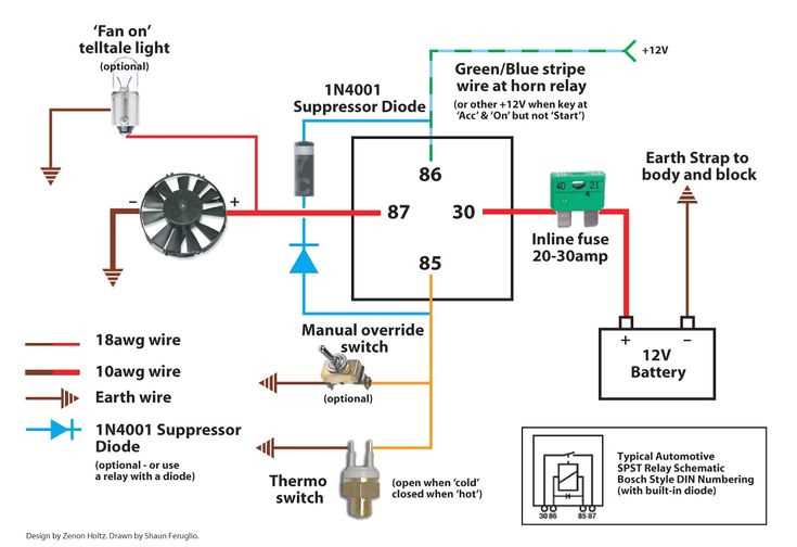 relay 5 pin wiring diagram