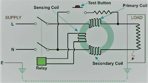 relay circuit breaker diagram relay circuit breaker diagram