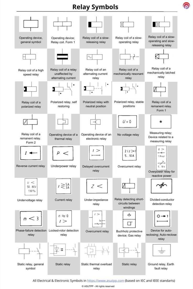 relay symbol circuit diagram