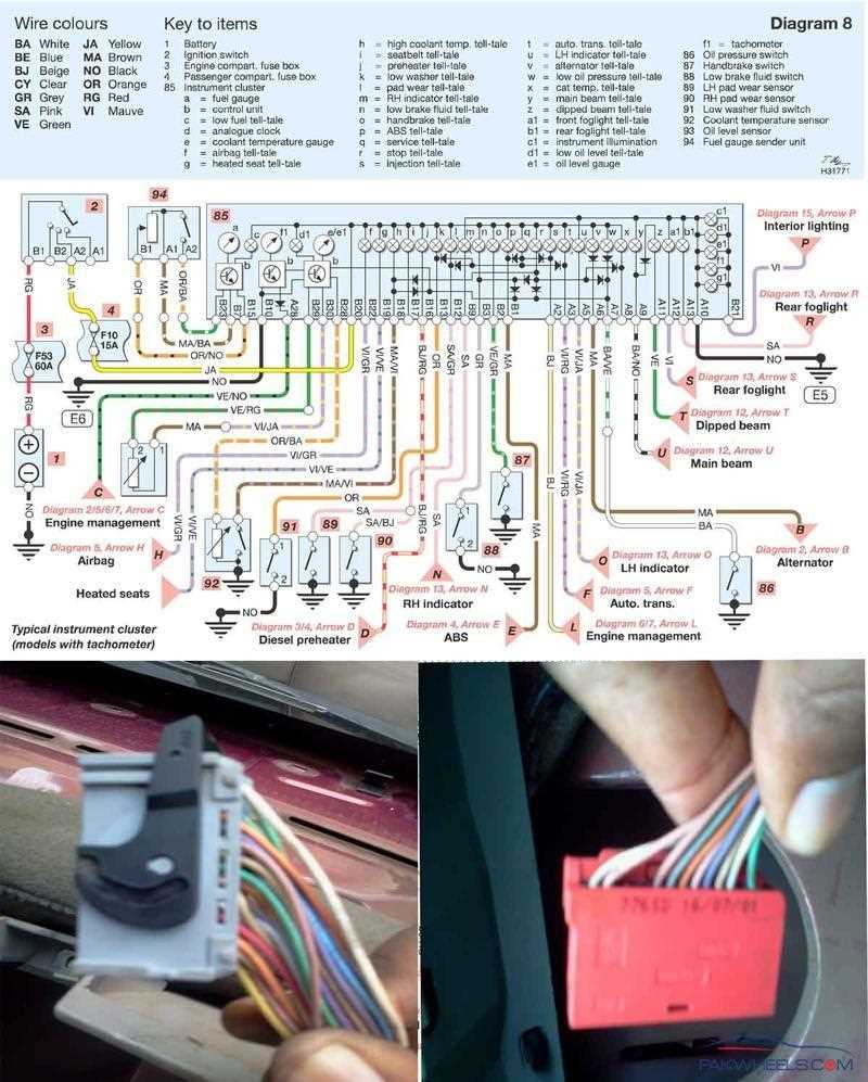 renault wiring diagrams schematics electric