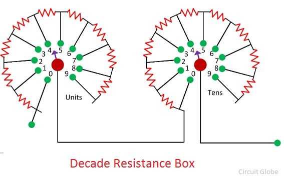 resistance box circuit diagram