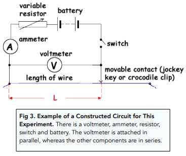 resistance of a wire circuit diagram