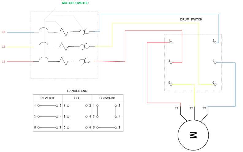 reverse motor wiring diagram reverse motor wiring diagram