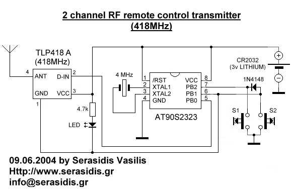 rf transmitter circuit diagram rf transmitter circuit diagram