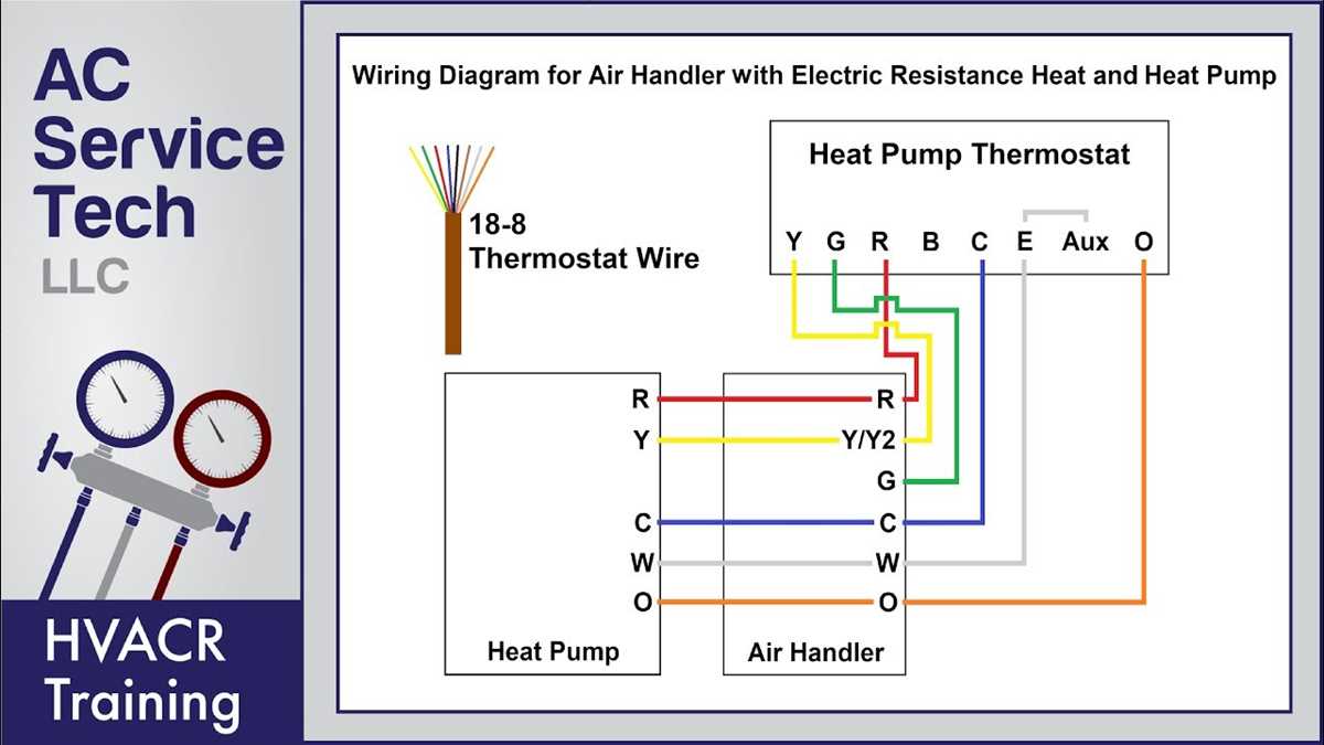 rheem heat pump wiring diagram