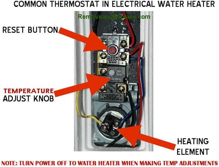 rheem thermostat wiring diagram