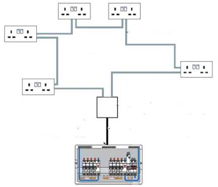 ring mains circuit diagram